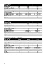 Preview for 10 page of Strebel S-CBX 105 Installation & Operating Manual