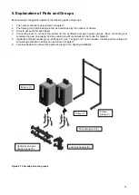 Preview for 11 page of Strebel S-CBX 105 Installation & Operating Manual