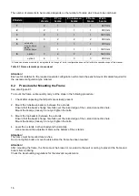 Preview for 16 page of Strebel S-CBX 105 Installation & Operating Manual