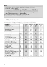 Предварительный просмотр 10 страницы Strebel S-FX 125 Installation Operating & Maintenance Manual