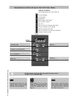 Preview for 2 page of Strebel S-HQ Installation Instructions Manual