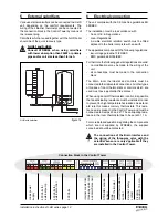 Preview for 12 page of Strebel S-HR 15 Installation Instructions Manual