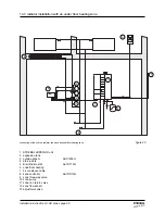 Preview for 28 page of Strebel S-HR 15 Installation Instructions Manual