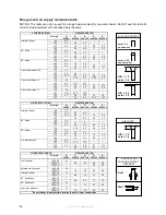 Preview for 24 page of Strebel S-WG 100 Installation, Operating And Maintenance Manual