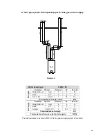 Preview for 25 page of Strebel S-WG 100 Installation, Operating And Maintenance Manual