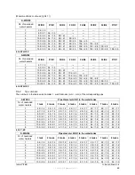 Preview for 47 page of Strebel S-WG 100 Installation, Operating And Maintenance Manual