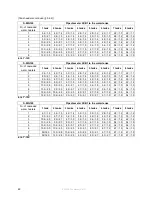 Preview for 48 page of Strebel S-WG 100 Installation, Operating And Maintenance Manual