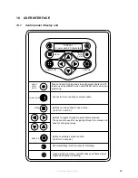 Preview for 57 page of Strebel S-WG 100 Installation, Operating And Maintenance Manual