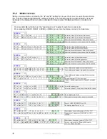 Preview for 60 page of Strebel S-WG 100 Installation, Operating And Maintenance Manual