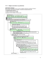 Preview for 71 page of Strebel S-WG 100 Installation, Operating And Maintenance Manual