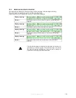 Preview for 115 page of Strebel S-WG 100 Installation, Operating And Maintenance Manual