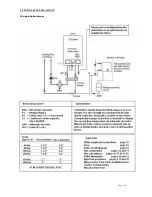 Предварительный просмотр 5 страницы Strebel SC-B Installation, Operating,  & Maintenance Instructions