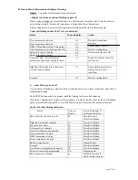 Предварительный просмотр 27 страницы Strebel SC-B Installation, Operating,  & Maintenance Instructions