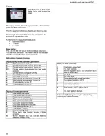 Preview for 32 page of Strebel SC40 User Manual