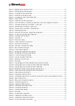 Preview for 8 page of Street Crane ZX6 Installation, Operation And Maintenance Instructions