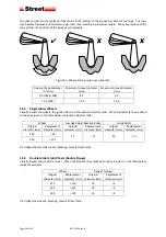 Preview for 64 page of Street Crane ZX6 Installation, Operation And Maintenance Instructions