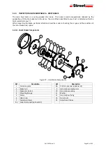 Preview for 65 page of Street Crane ZX6 Installation, Operation And Maintenance Instructions