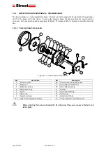 Preview for 70 page of Street Crane ZX6 Installation, Operation And Maintenance Instructions