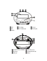 Preview for 8 page of STREET WISE HD 1080P IR Table Clock User Manual