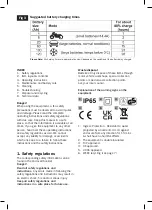 Preview for 3 page of StreetWise SWIBC6 Quick Start Manual