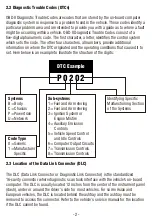 Предварительный просмотр 4 страницы Streetwize SWOBD User Manual