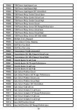 Preview for 40 page of Streetwize SWOBD User Manual