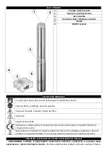 Предварительный просмотр 3 страницы Strend Pro 4SD 47/15 Instruction Manual