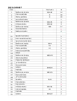 Preview for 15 page of Strend Pro CMX12 Instruction Manual