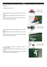 Предварительный просмотр 6 страницы Strend Pro CRB25 Instruction Manual