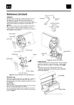 Предварительный просмотр 21 страницы Strend Pro DIX-020Y Instruction Manual