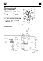 Предварительный просмотр 22 страницы Strend Pro DIX-020Y Instruction Manual