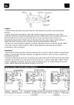 Предварительный просмотр 4 страницы Strend Pro ESW-91 Instruction Manual