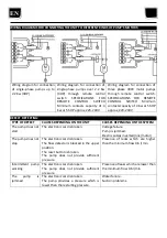 Предварительный просмотр 10 страницы Strend Pro ESW-91 Instruction Manual