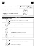 Preview for 7 page of Strend Pro K-411F/1200 Instruction Manual