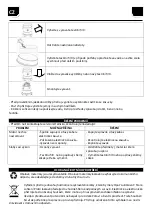 Preview for 18 page of Strend Pro K-411F/1200 Instruction Manual