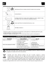 Preview for 36 page of Strend Pro K-411F/1200 Instruction Manual