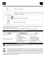 Preview for 45 page of Strend Pro K-411F/1200 Instruction Manual