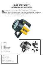 Preview for 4 page of Strend Pro KM0504032 Operating Instructions Manual