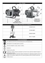 Предварительный просмотр 3 страницы Strend Pro MJP1000 Instruction Manual