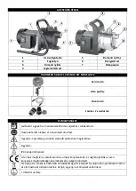 Предварительный просмотр 17 страницы Strend Pro MJP1000 Instruction Manual