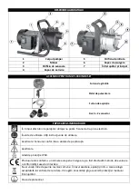 Предварительный просмотр 24 страницы Strend Pro MJP1000 Instruction Manual