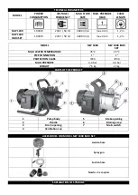 Предварительный просмотр 30 страницы Strend Pro MJP1000 Instruction Manual