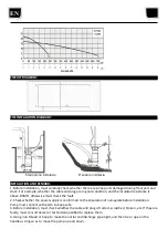 Предварительный просмотр 30 страницы Strend Pro SWP-110K Instruction Manual