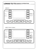 Предварительный просмотр 8 страницы strength master Lohas T-2 Owner'S Manual