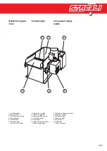 Preview for 11 page of Streuli SAM 10 Operating Instructions Manual