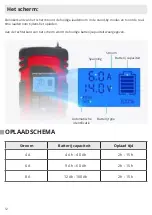 Preview for 12 page of strex SP186 User Manual