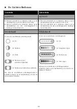 Preview for 11 page of strex SP219 User Manual