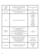 Preview for 21 page of strex SP48 User Manual