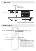 Preview for 6 page of strex SP64 Instruction Manual