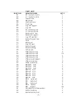 Preview for 2 page of Striale SB2015 Assembly Instructions Manual